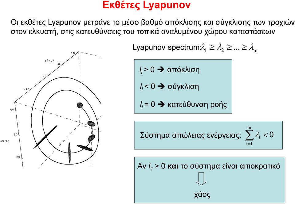 χώρου καταστάσεων Lypunov spectru: l > απόκλιση l < σύγκλιση.
