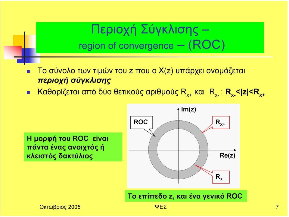 και R x- : R x- < <R x+ Im() ROC R x+ Η µορφή του ROC είναι πάντα ένας ανοιχτός