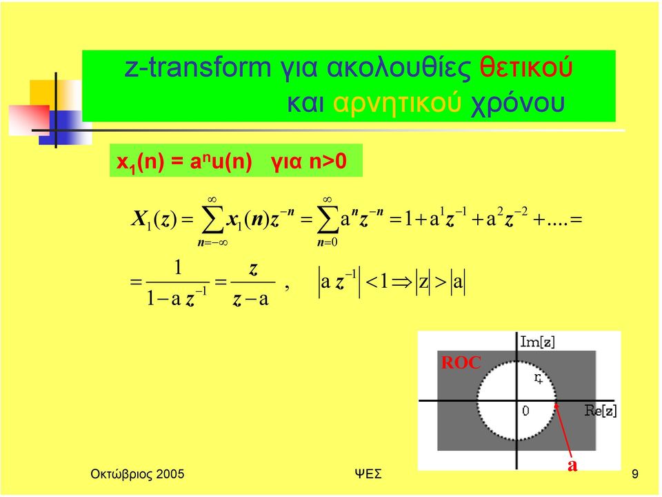 χρόνου x () a u() για >0 a a, a a.