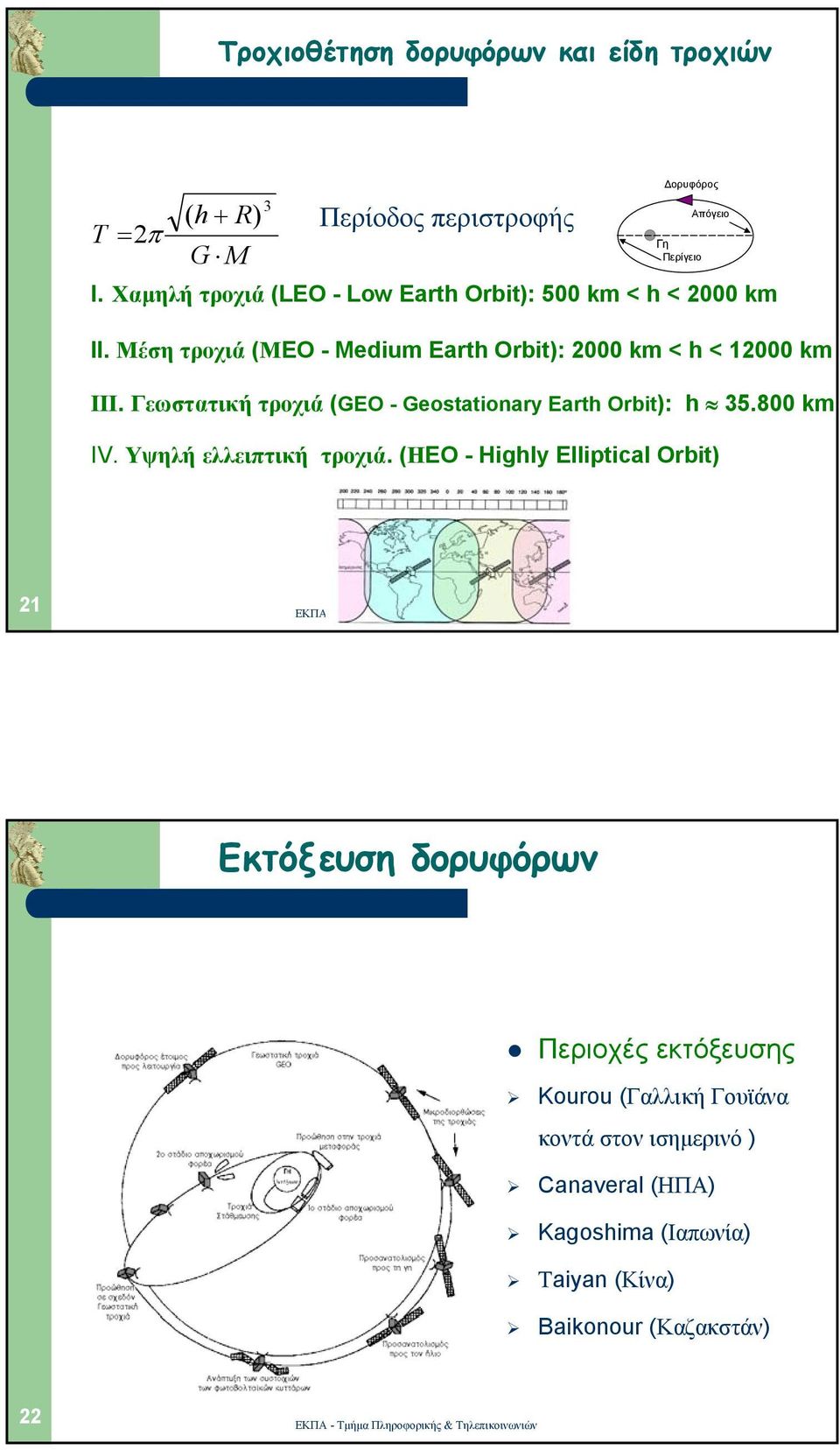Γεωστατική τροχιά (GEO - Geostationary Earth Orbit): h 35.800 km IV. Υψηλή ελλειπτική τροχιά.