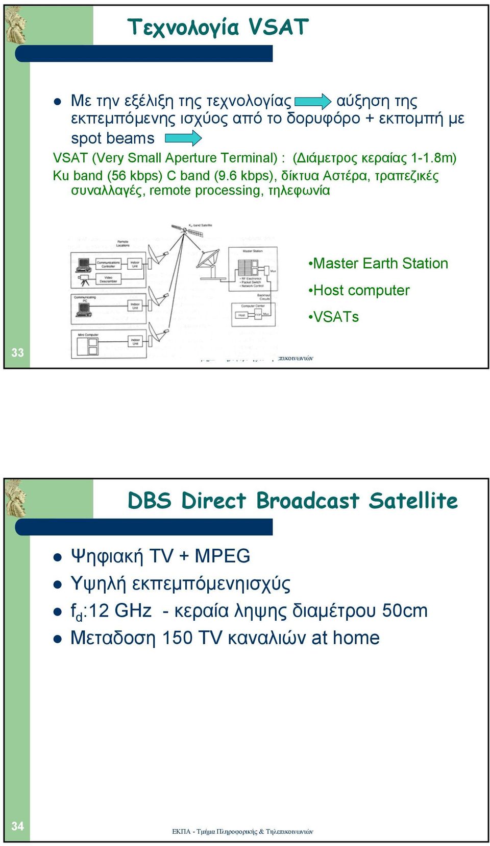 6 kbps), δίκτυα Αστέρα, τραπεζικές συναλλαγές, remote processing, τηλεφωνία Master Earth Station Host computer VSATs 33