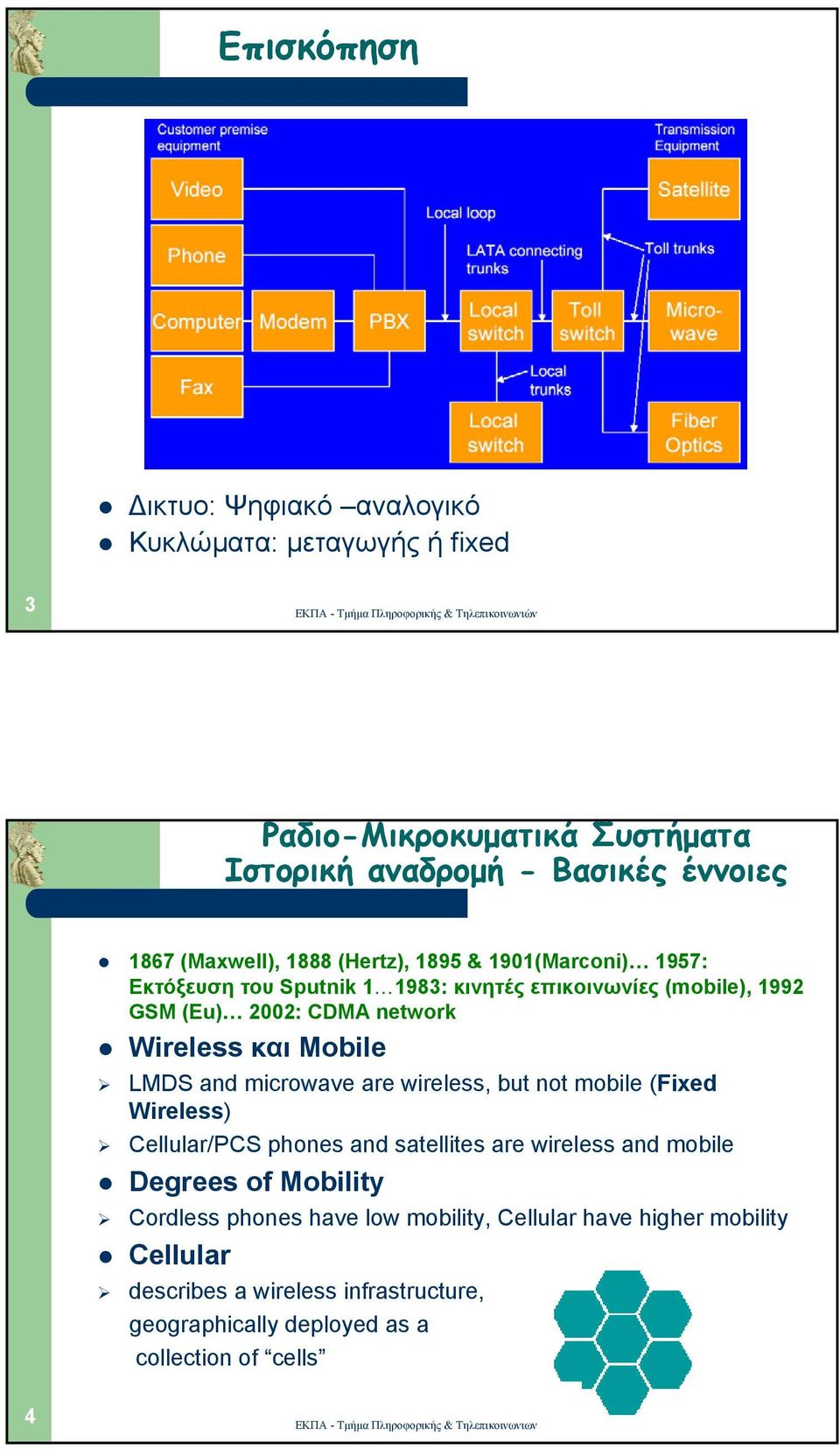 Mobile LMDS and microwave are wireless, but not mobile (Fixed Wireless) Cellular/PCS phones and satellites are wireless and mobile Degrees of Mobility