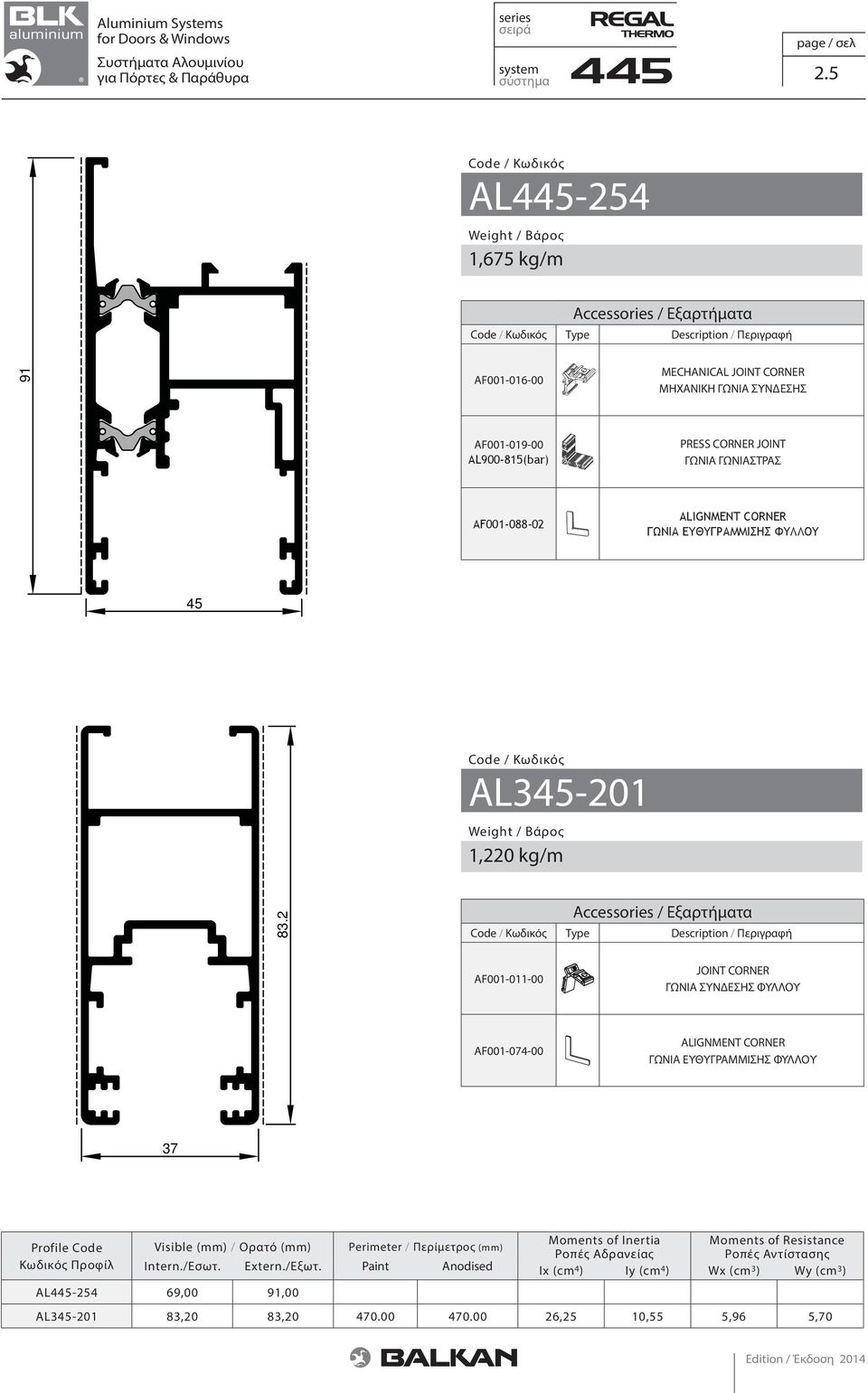 ΓΩΝΙΑΣΤΡΑΣ AF001-088-02 ALIGNMENT CORNER ΓΩΝΙΑ ΕΥΘΥΓΡΑΜΜΙΣΗΣ ΦΥΛΛΟΥ 45 AL345-201 1,220 kg/m 83.