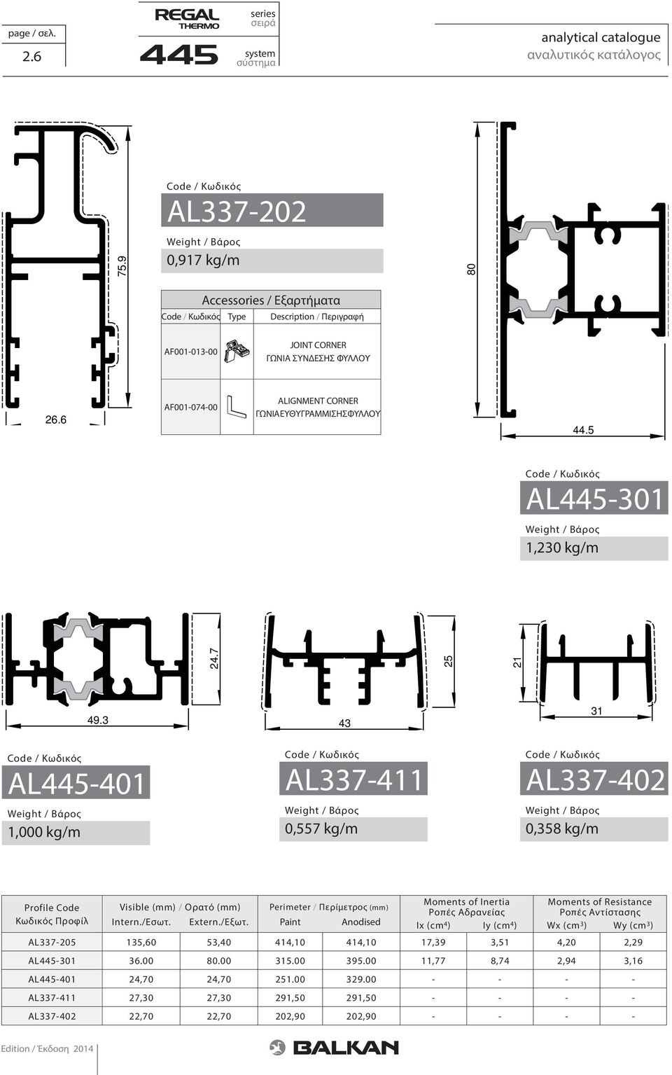 3 43 31 AL445-401 1,000 kg/m AL337-411 0,557 kg/m AL337-402 0,358 kg/m Profile Code Κωδικός Προφίλ Moments of Inertia Moments of Resistance Visible (mm) / Ορατό (mm) Perimeter / Περίμετρος (mm) Ροπές