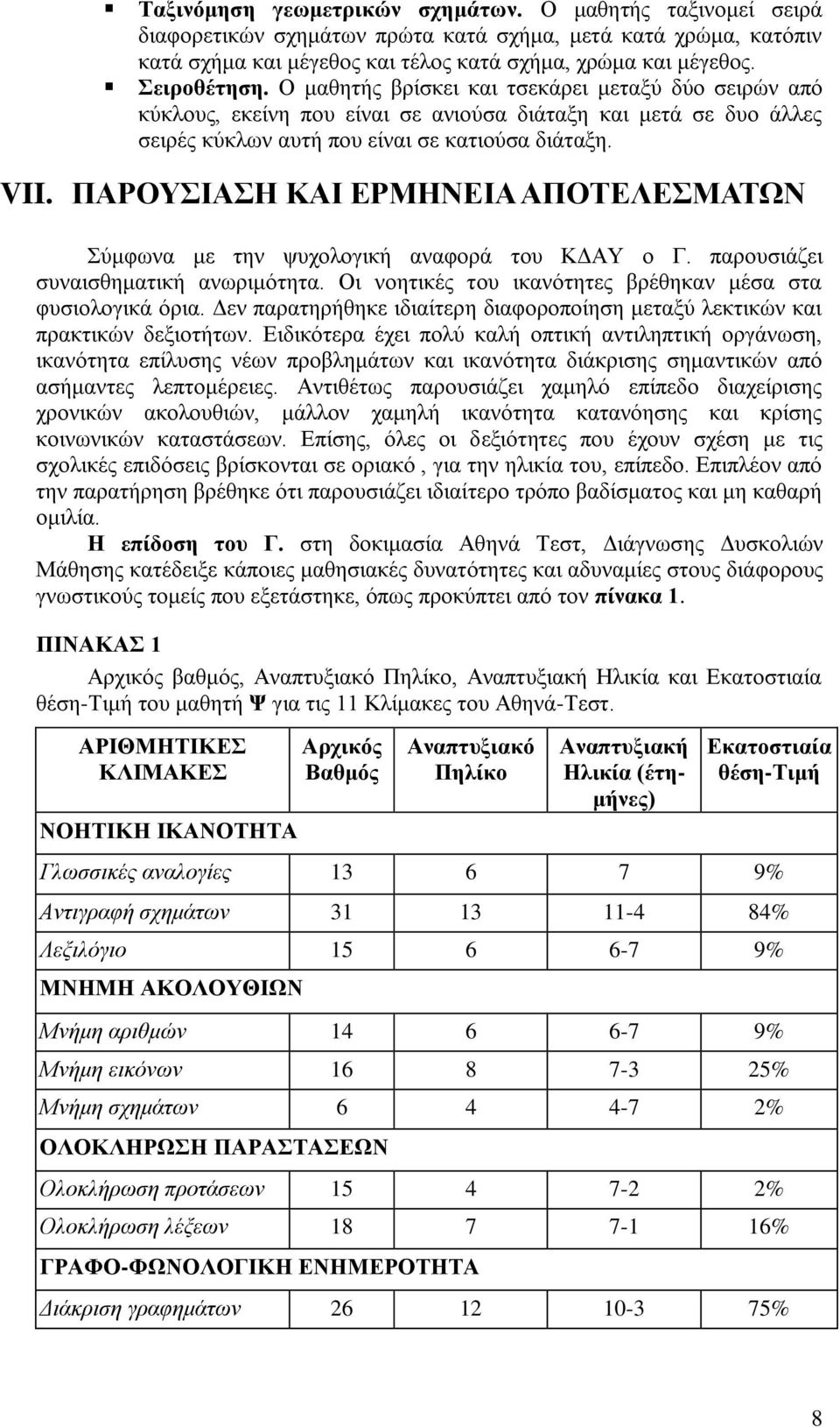 ΠΑΡΟΥΣΙΑΣΗ ΚΑΙ ΕΡΜΗΝΕΙΑ ΑΠΟΤΕΛΕΣΜΑΤΩΝ Σύμφωνα με την ψυχολογική αναφορά του ΚΔΑΥ ο Γ. παρουσιάζει συναισθηματική ανωριμότητα. Οι νοητικές του ικανότητες βρέθηκαν μέσα στα φυσιολογικά όρια.
