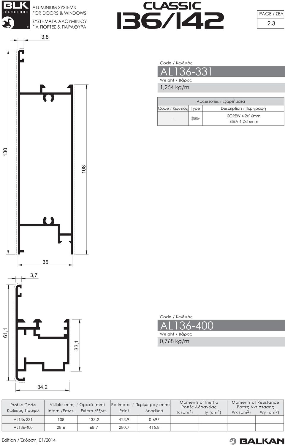 0,768 kg/m 34,2 Profile Code Κωδικός Προφίλ Visible (mm) / Ορατό (mm) Perimeter / Περίμετρος (mm) Intern./Εσωτ. Extern./Εξωτ.