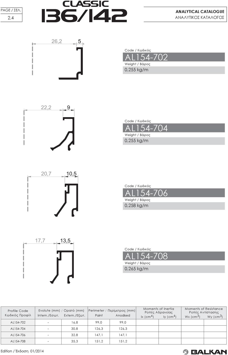 7,7 3,5 AL54-708 0,265 kg/m Profile Code Κωδικός Προφίλ Evolute (mm) / Ορατό (mm) Perimeter / Περίμετρος (mm) Intern./Εσωτ.