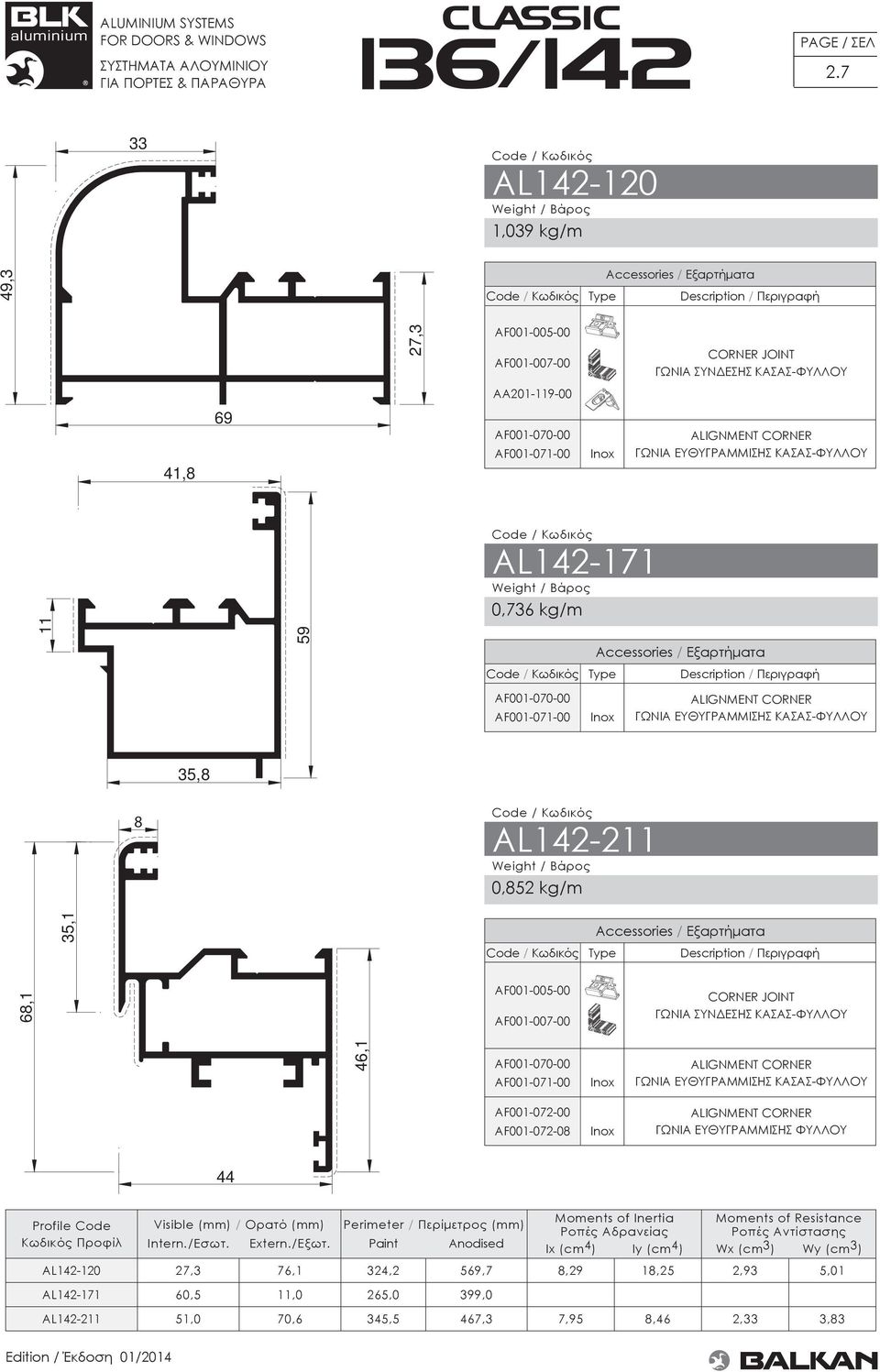 CORNER ΓΩΝΙΑ ΕΥΘΥΓΡΑΜΜΙΣΗΣ ΚΑΣΑΣ-ΦΥΛΛΟΥ 59 AL42-7 0,736 kg/m Αccessories / Εξαρτήματα Type Description / Περιγραφή AF00-070-00 Inox ALIGNMENT CORNER ΓΩΝΙΑ ΕΥΘΥΓΡΑΜΜΙΣΗΣ ΚΑΣΑΣ-ΦΥΛΛΟΥ 35,8 8 AL42-2