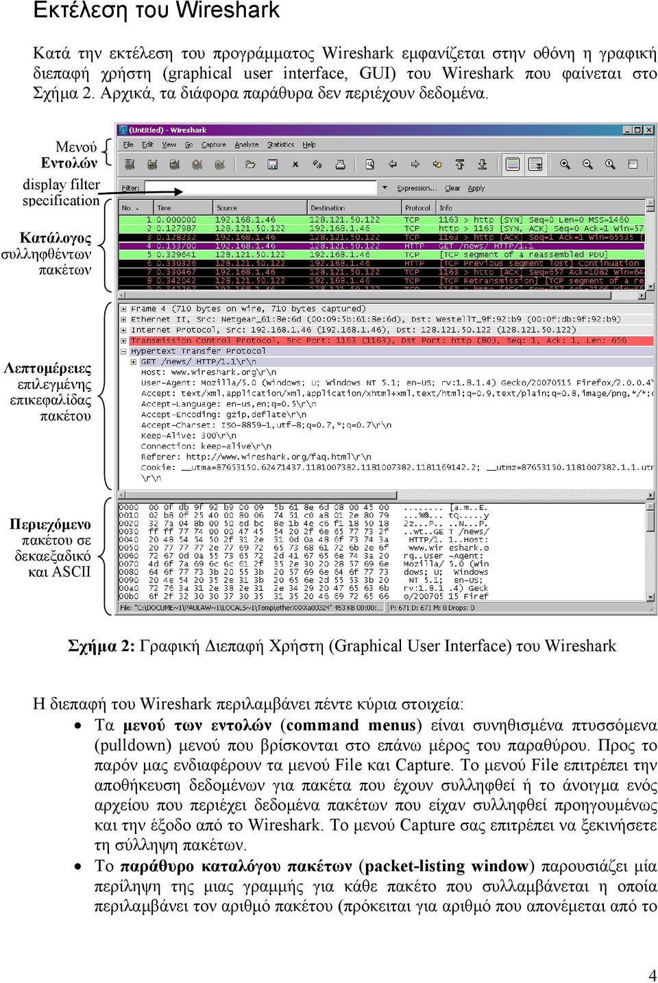 Μενού Εντολών display filter specification Κατάλογος συλληφθέντων πακέτων Λεπτοµέρειες επιλεγµένης επικεφαλίδας πακέτου Περιεχόµενο πακέτου σε δεκαεξαδικό και ASCII Σχήµα 2: Γραφική ιεπαφή Χρήστη