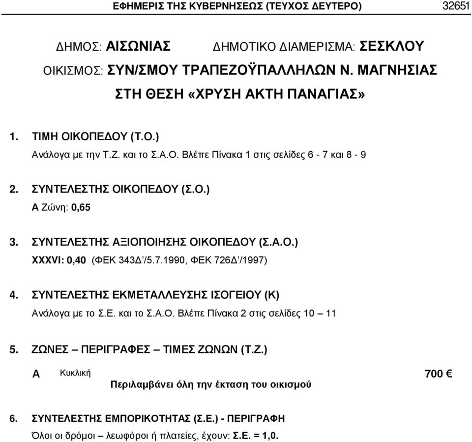 ΣΥΝΤΕΛΕΣΤΗΣ ΞΙΟΠΟΙΗΣΗΣ ΟΙΚΟΠΕΔΟΥ (Σ..Ο.) XXXVI: 0,40 (ΦΕΚ 343Δ /5.7.1990, ΦΕΚ 726Δ /1997) 4.