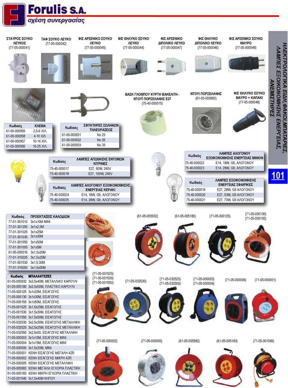 75-40-000017 E27, 60W, 240V 75-40-000018 Ε27, 100W, 240V ΛΑΜΠΕΣ ΑΛΟΓΟΝΟΥ ΕΞΟΙΚΟΝΟΜΗΣΗΣ ΕΝΕΡΓΕΙΑΣ ΚΕΡΑΚΙ 75-40-000024 Ε14, 18W, G9, ΑΛΟΓΟΝΟΥ 75-40-000025 Ε14, 28W, G9, ΑΛΟΓΟΝΟΥ ΦΙΣ ΘΗΛΥΚΟ ΣΟΥΚΟ ΛΕΥΚΟ