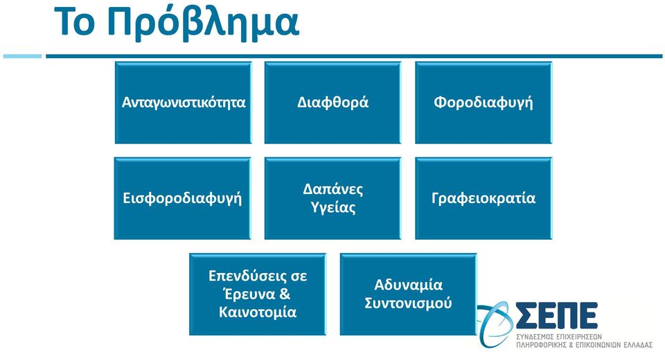 Δαπάνες Υγείας Γραφειοκρατία