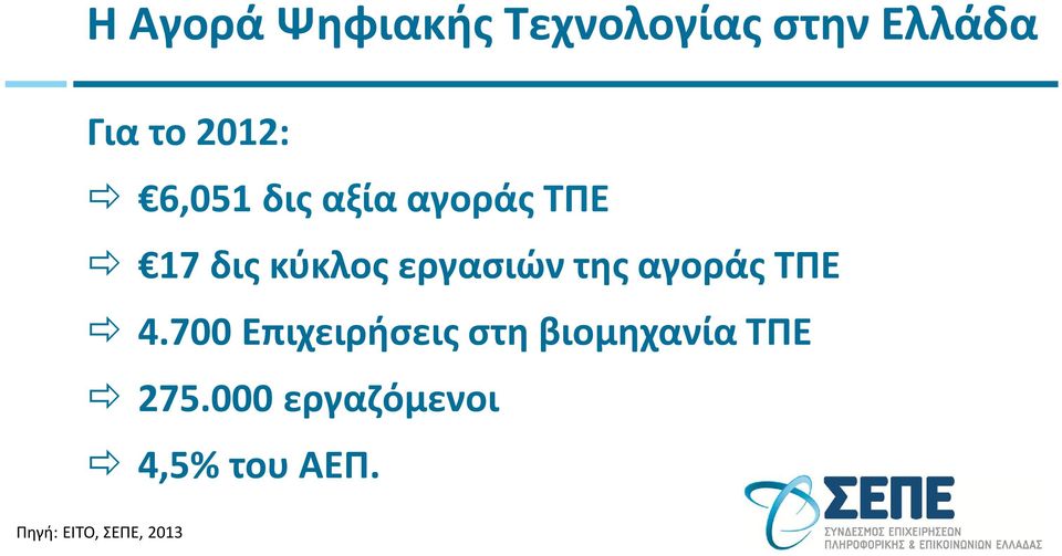 εργασιών της αγοράς ΤΠΕ 4.