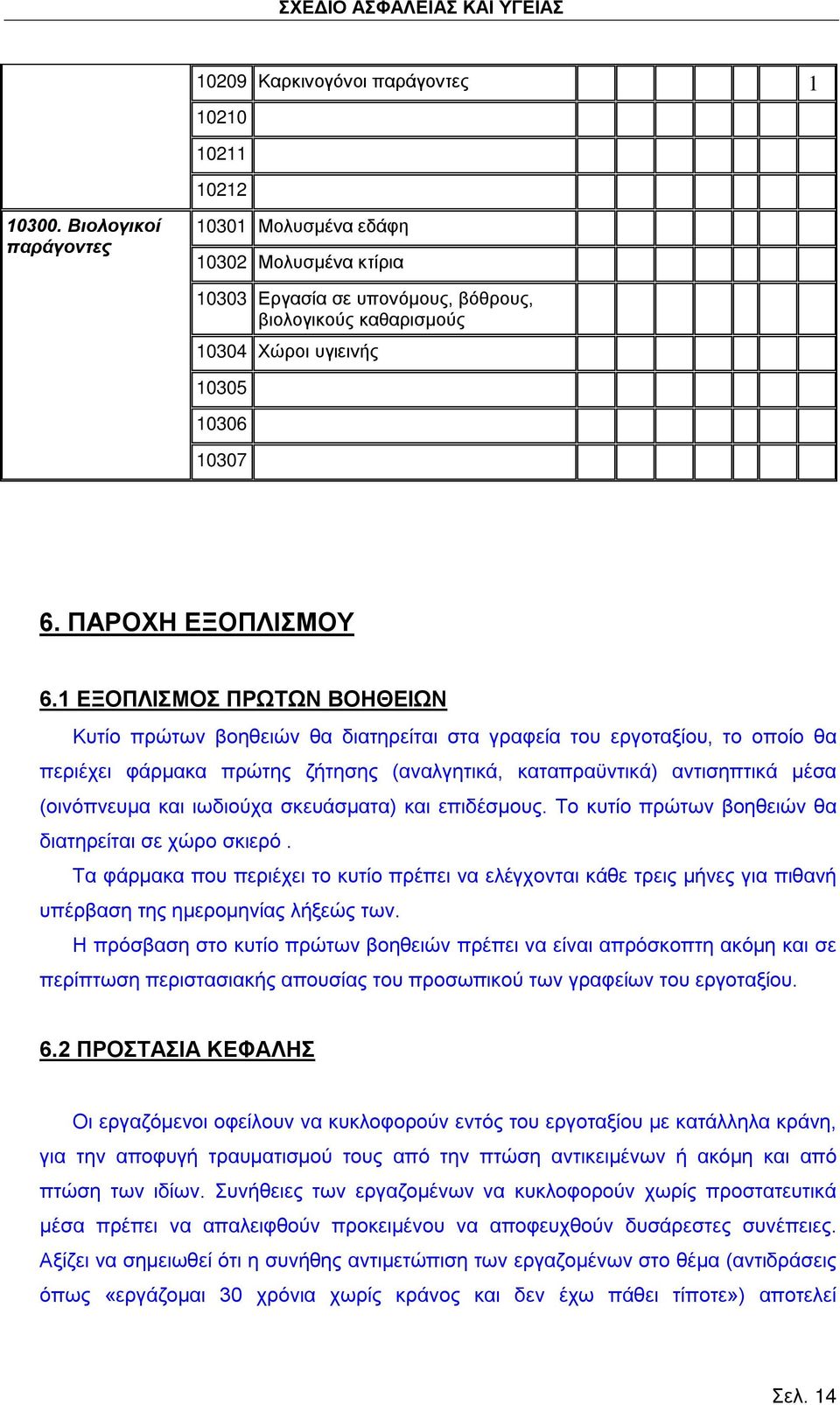 1 ΕΞΟΠΛΙΣΜΟΣ ΠΡΩΤΩΝ ΒΟΗΘΕΙΩΝ Κυτίο πρώτων βοηθειών θα διατηρείται στα γραφεία του εργοταξίου, το οποίο θα περιέχει φάρμακα πρώτης ζήτησης (αναλγητικά, καταπραϋντικά) αντισηπτικά μέσα (οινόπνευμα και