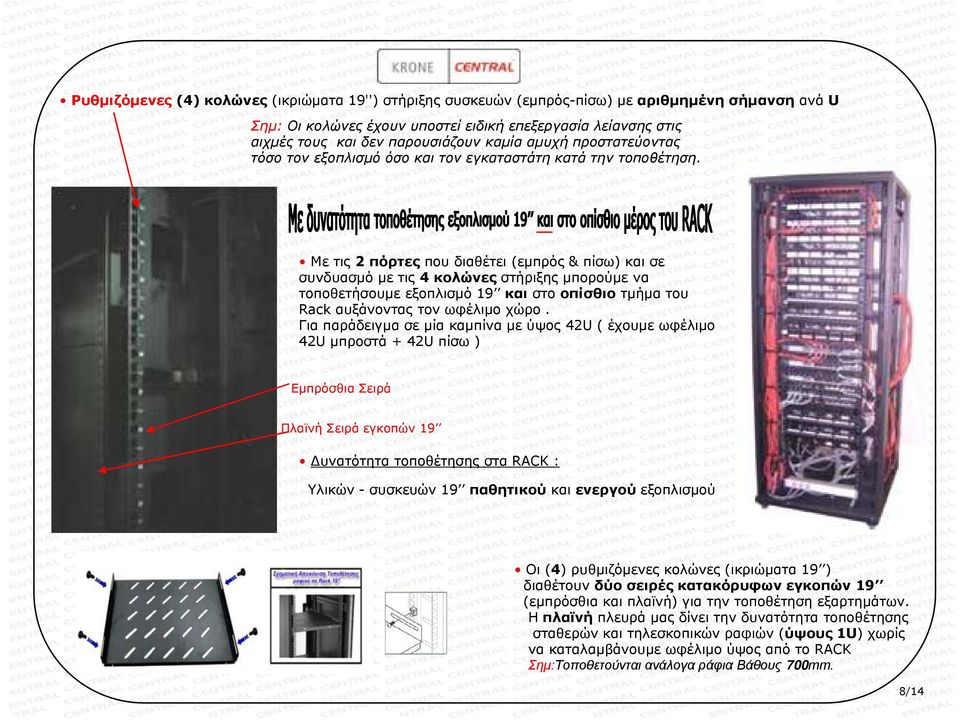 Με τις 2 πόρτες που διαθέτει (εμπρός & πίσω) και σε συνδυασμό με τις 4 κολώνες στήριξης μπορούμε να τοποθετήσουμε εξοπλισμό 19 και στο οπίσθιο τμήμα του Rack αυξάνοντας τον ωφέλιμο χώρο.