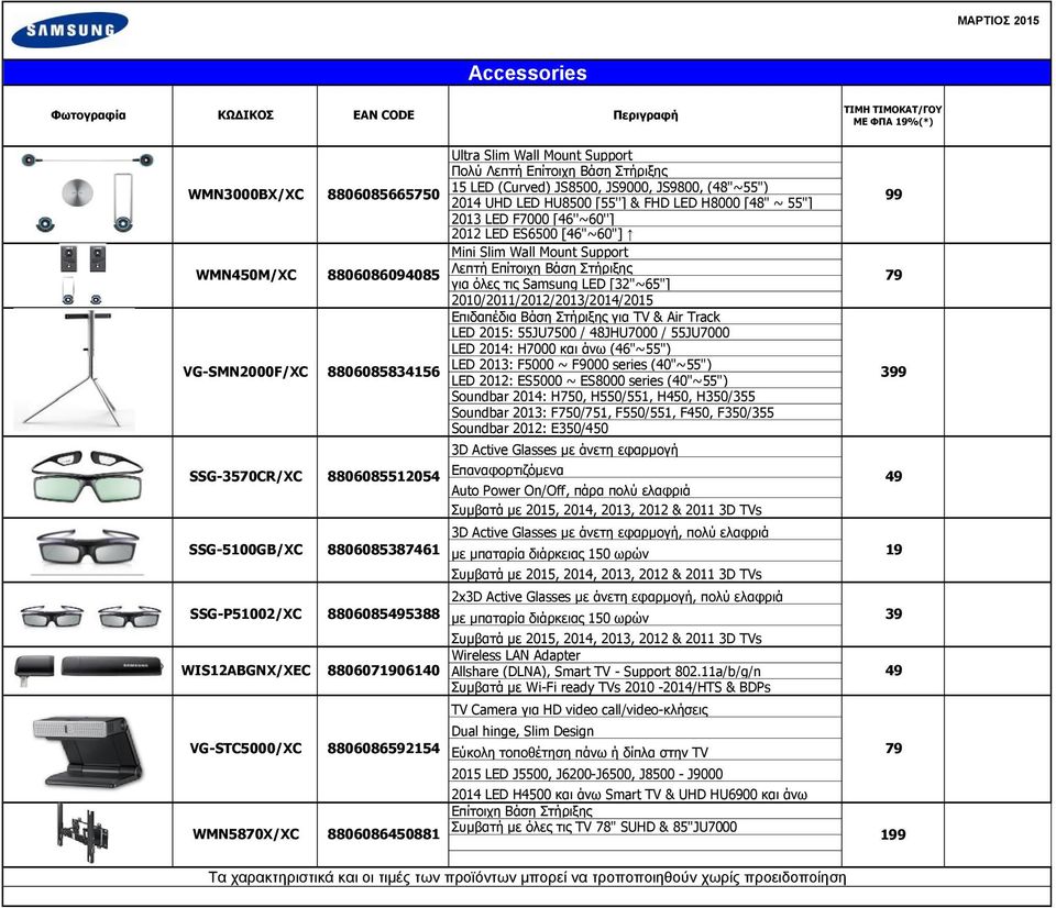 Επίτοιχη Βάση Στήριξης για όλες τις Samsung LED [32"~65"] 2010/2011/2012/2013/2014/2015 Επιδαπέδια Βάση Στήριξης για TV & Air Track LED 2015: 55JU7500 / 48JHU7000 / 55JU7000 LED 2014: H7000 και άνω