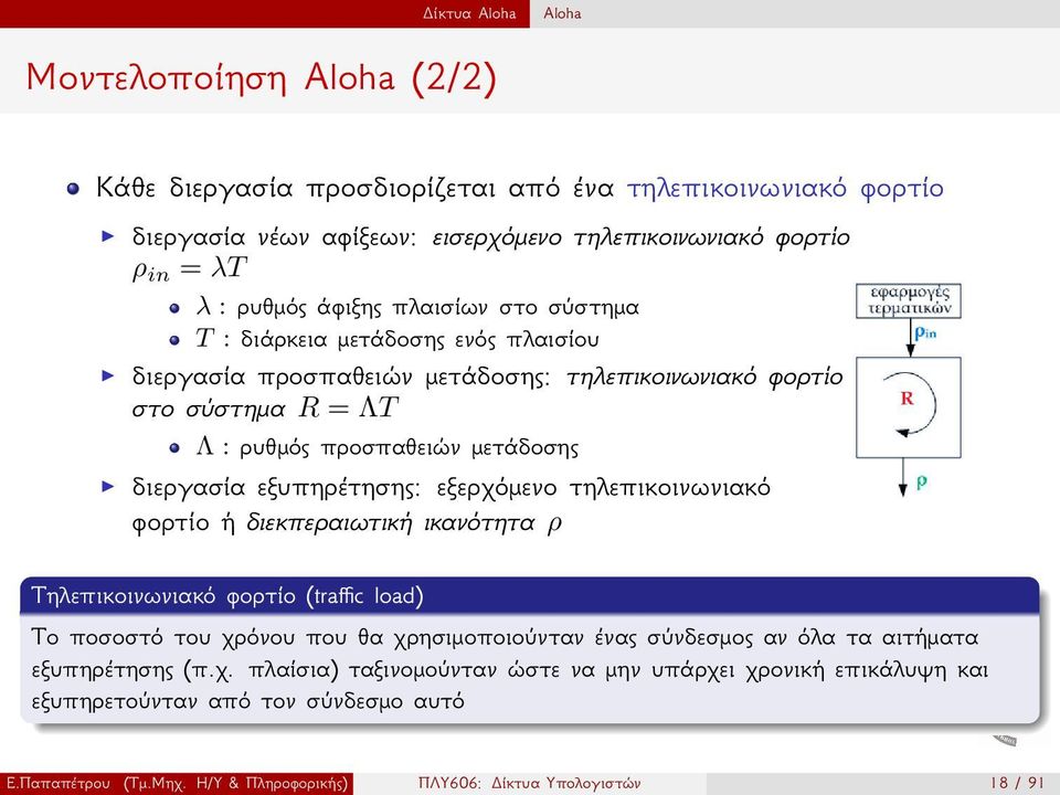 εξυπηρέτησης: εξερχόμενο τηλεπικοινωνιακό φορτίο ή διεκπεραιωτική ικανότητα ρ Τηλεπικοινωνιακό φορτίο (traffic load) Το ποσοστό του χρόνου που θα χρησιμοποιούνταν ένας σύνδεσμος αν όλα τα