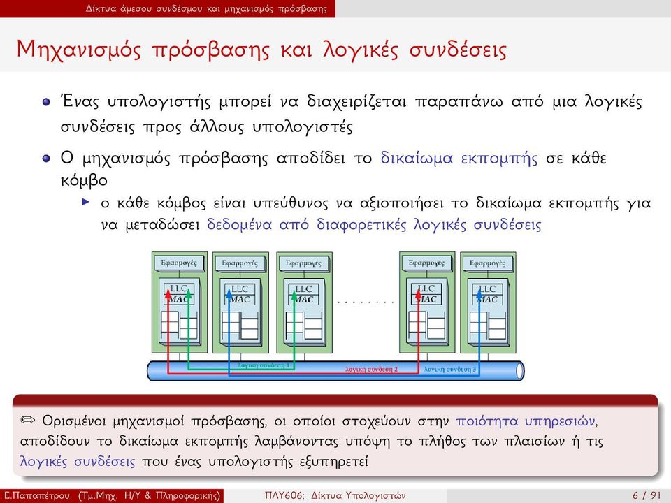 για να μεταδώσει δεδομένα από διαφορετικές λογικές συνδέσεις / Ορισμένοι μηχανισμοί πρόσβασης, οι οποίοι στοχεύουν στην ποιότητα υπηρεσιών, αποδίδουν το δικαίωμα