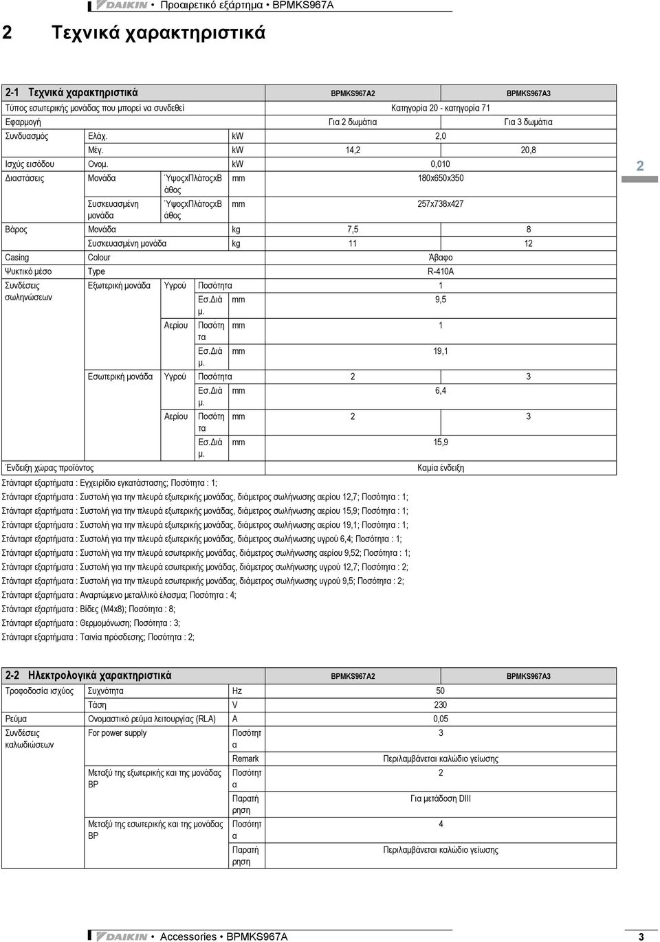 kw 0,010 Διαστάσεις Μονάδα ΎψοςxΠλάτοςxΒ άθος mm 180x650x350 Συσκευασμένη μονάδα ΎψοςxΠλάτοςxΒ άθος Στάνταρτ εξαρτήματα : Εγχειρίδιο εγκατάστασης; Ποσότητα : 1; Στάνταρτ εξαρτήματα : Συστολή για την