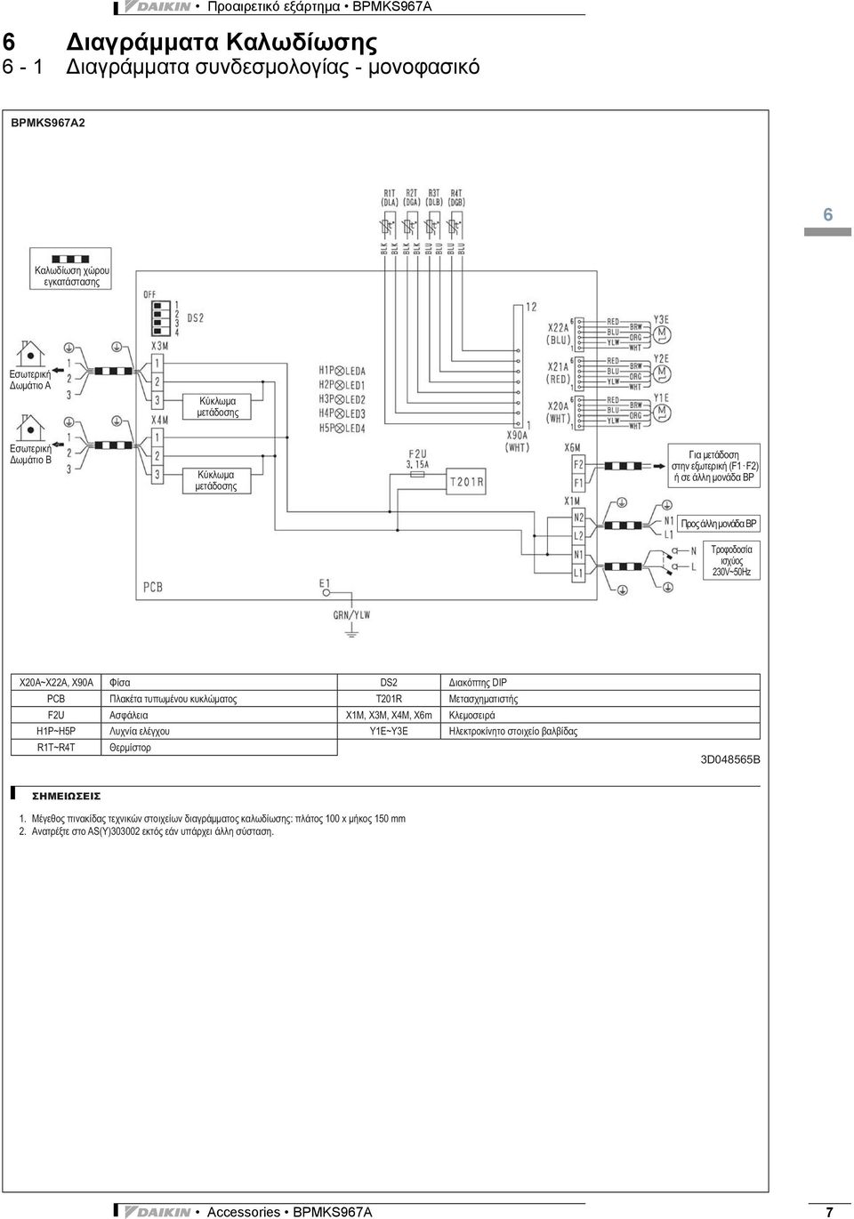 X20A~X22A, X90A DS2 T201R F2U X1M, X3M, X4M,