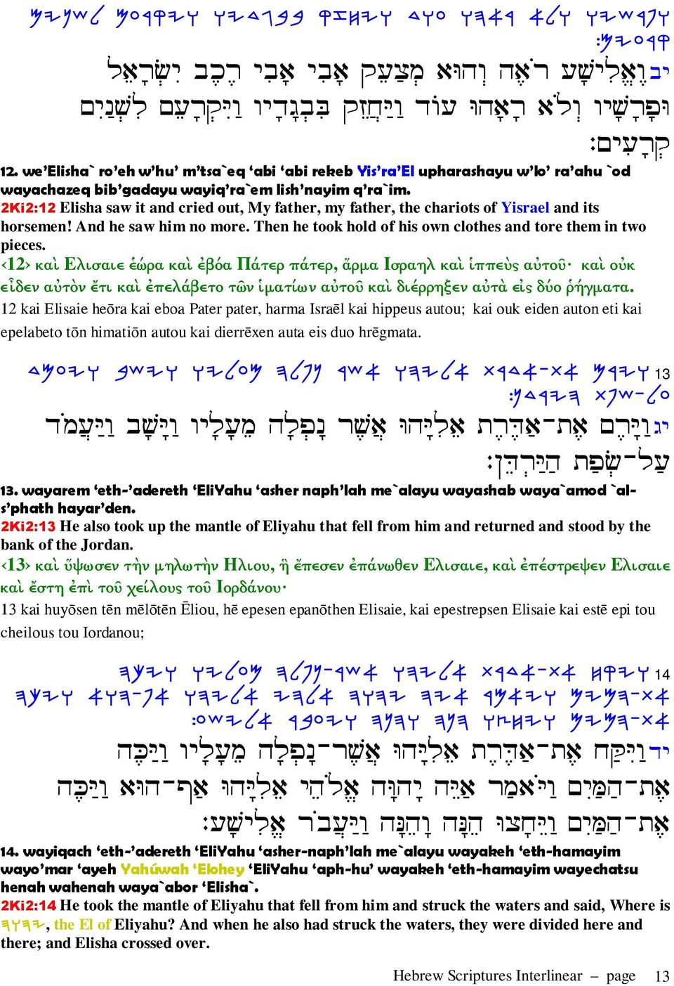2Ki2:12 Elisha saw it and cried out, My father, my father, the chariots of Yisrael and its horsemen! And he saw him no more. Then he took hold of his own clothes and tore them in two pieces.