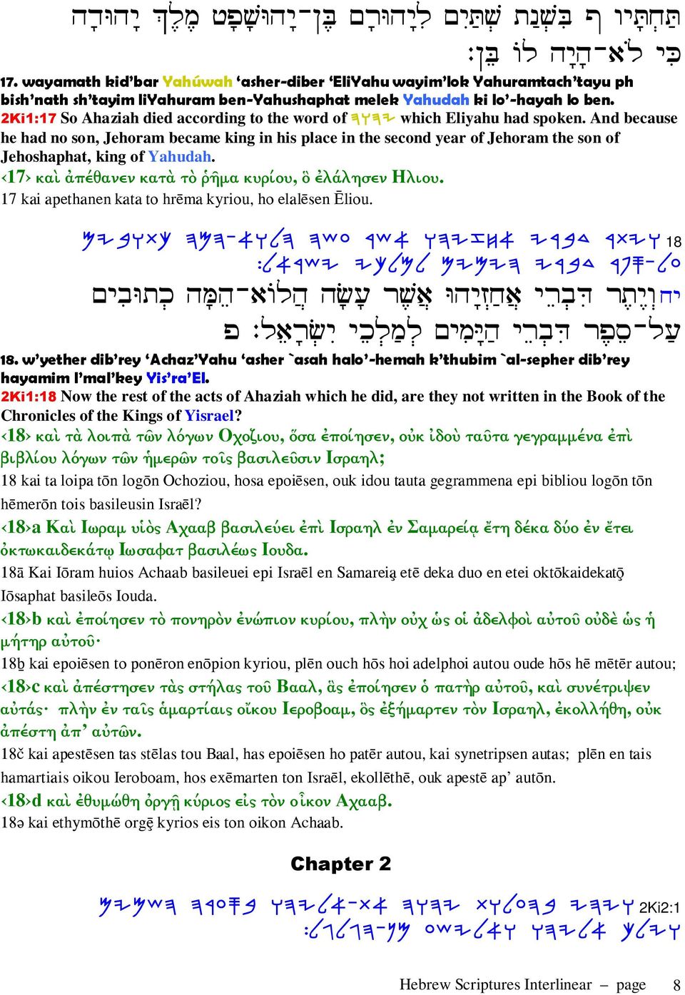 2Ki1:17 So Ahaziah died according to the word of DEDI which Eliyahu had spoken.