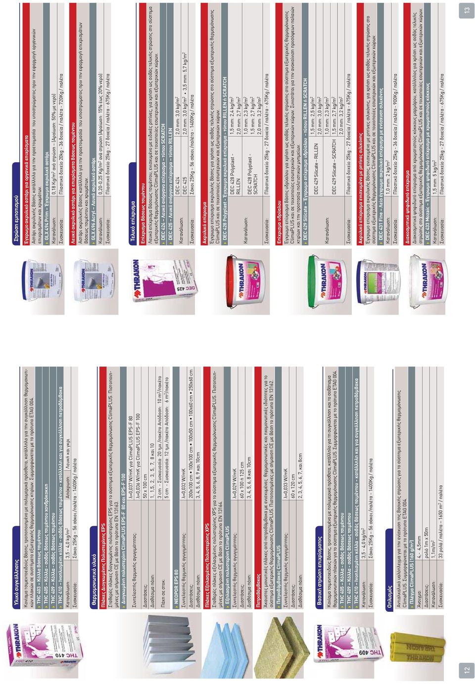 THC 403 Κόλλα βάσεως τσιμέντου THC 405 Κόλλα - σοβάς βάσεως τσιμέντου χονδρόκοκκη THC 409 Κόλλα - σοβάς βάσεως τσιμέντου THC 410 Ινοπλισμένη κόλλα - σοβάς βάσεως τσιμέντου - κατάλληλη και για