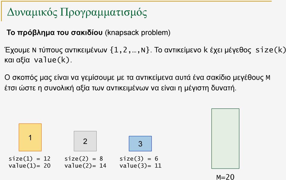 Ο σκοπός μας είναι να γεμίσουμε με τα αντικείμενα αυτά ένα σακίδιο μεγέθους M έτσι ώστε η