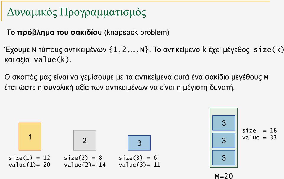 Ο σκοπός μας είναι να γεμίσουμε με τα αντικείμενα αυτά ένα σακίδιο μεγέθους M έτσι ώστε η