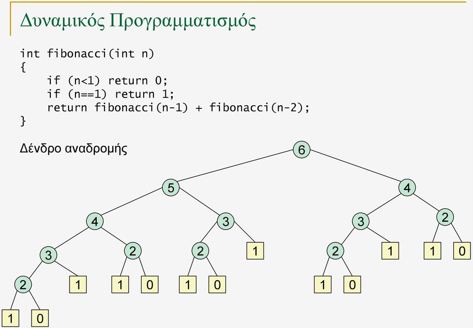 return fibonacci(n-1) +