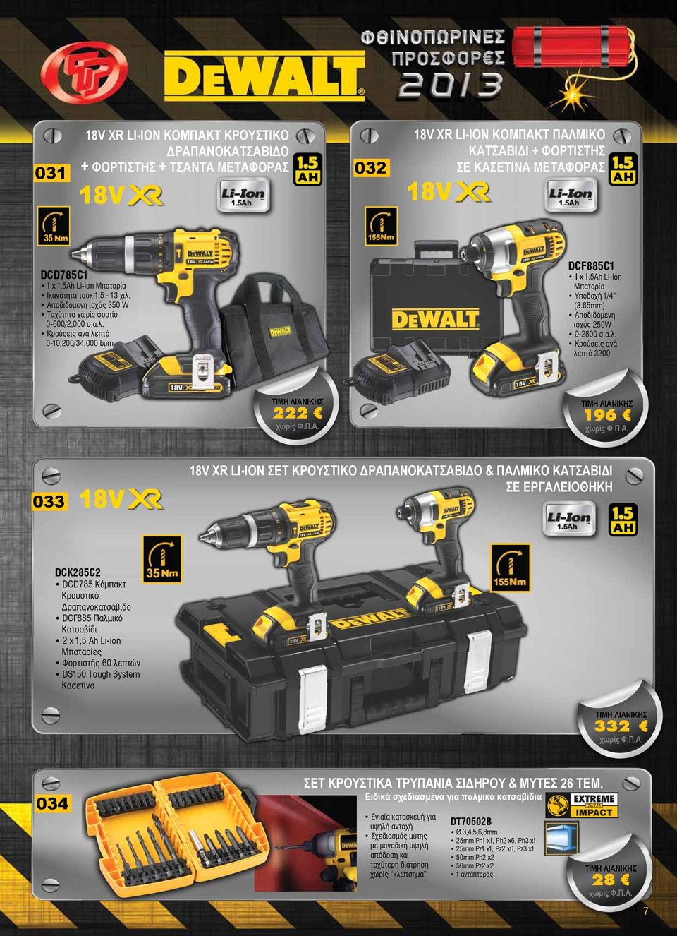 65mm) Αποδιδόμενη ισχύς 250W 0-2800 σ.α.λ.