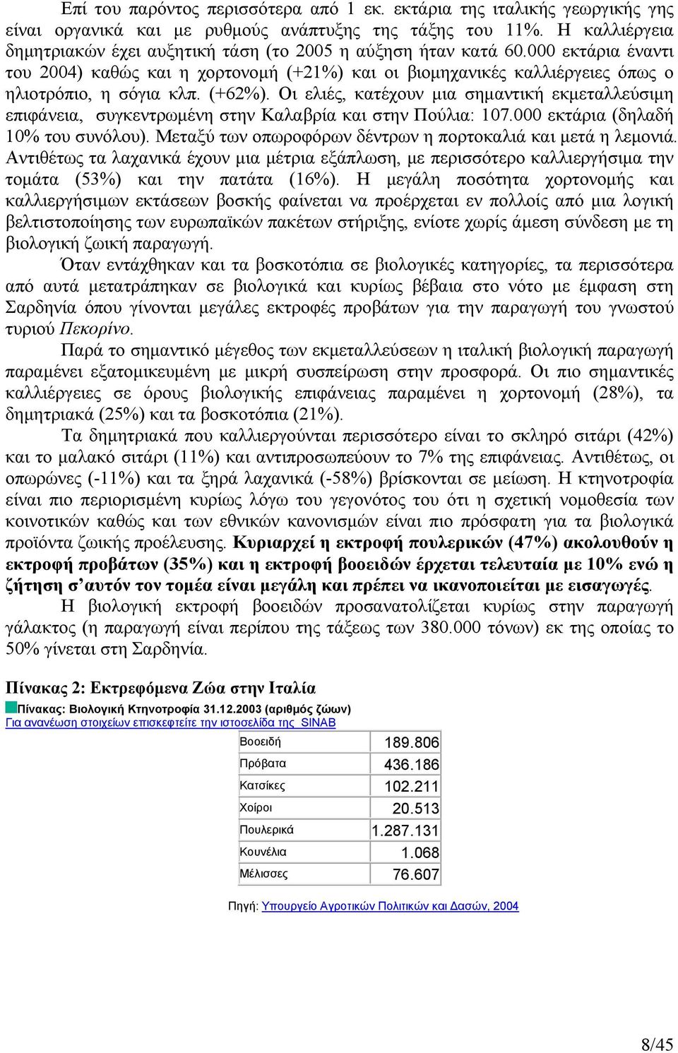(+62%). Οι ελιές, κατέχουν µια σηµαντική εκµεταλλεύσιµη επιφάνεια, συγκεντρωµένη στην Καλαβρία και στην Πούλια: 107.000 εκτάρια (δηλαδή 10% του συνόλου).