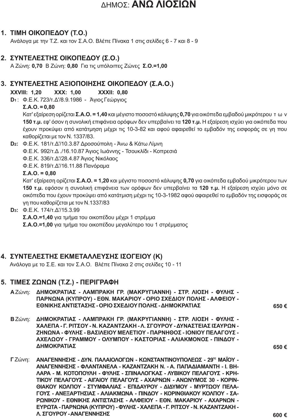 1337/83. D: 2 Φ.Ε.Κ. 181/τ.Δ'/10.3.87 Δροσούπολη - Άνω & Κάτω Λίμνη Φ.Ε.Κ. 992/τ.Δ./16.10.87 Άγιος Ιωάννης - Τσουκλίδι - Κοπρεσιά Φ.Ε.Κ. 336/τ.Δ'/28.4.87 Άγιος Νικόλαος Φ.Ε.Κ. 819/τ.Δ'/16.11.