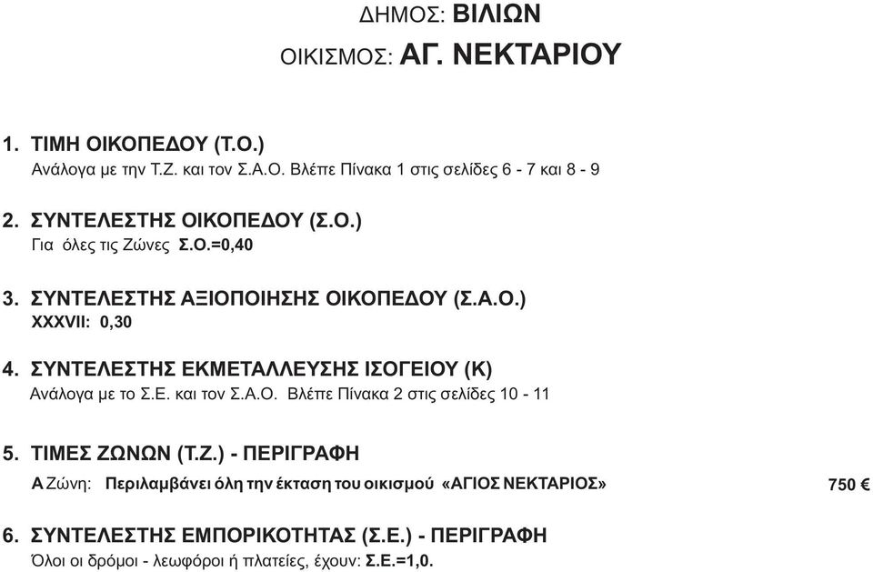 Για όλες τις Ζώνες Σ.Ο.