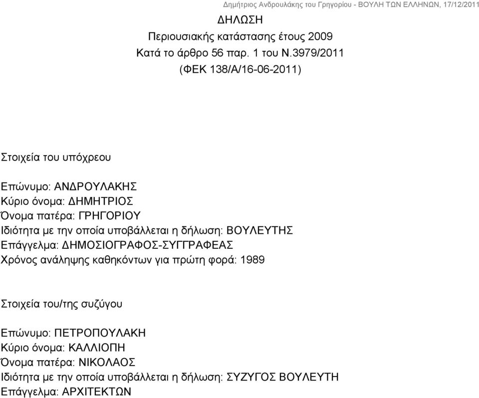 Ιδιότητα με την οποία υποβάλλεται η δήλωση: ΒΟΥΛΕΥΤΗΣ Επάγγελμα: ΔΗΜΟΣΙΟΓΡΑΦΟΣ-ΣΥΓΓΡΑΦΕΑΣ Χρόνος ανάληψης καθηκόντων για πρώτη