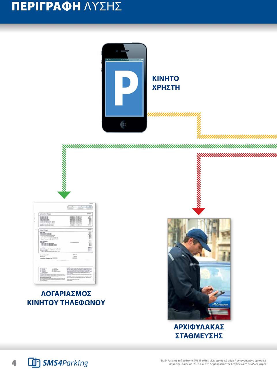 SMS4Parking είναι εμπορικό σήμα ή εγγεγραμμένο εμπορικό σήμα