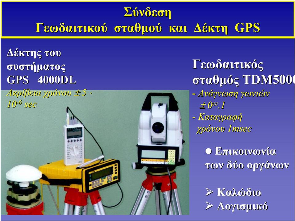 Γεωδαιτικός σταθμός TDM5000 - Ανάγνωση γωνιών ± 0 cc.