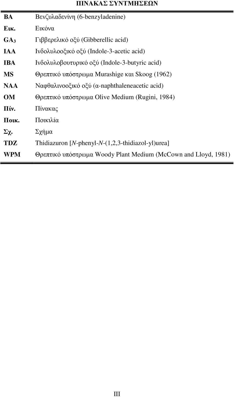 (Indole-3-butyric cid) MS Θρεπτικό υπόστρωµα Murshige και Skoog (1962) NAA Ναφθαλινοοξικό οξύ (α-nphthlenecetic cid) OM