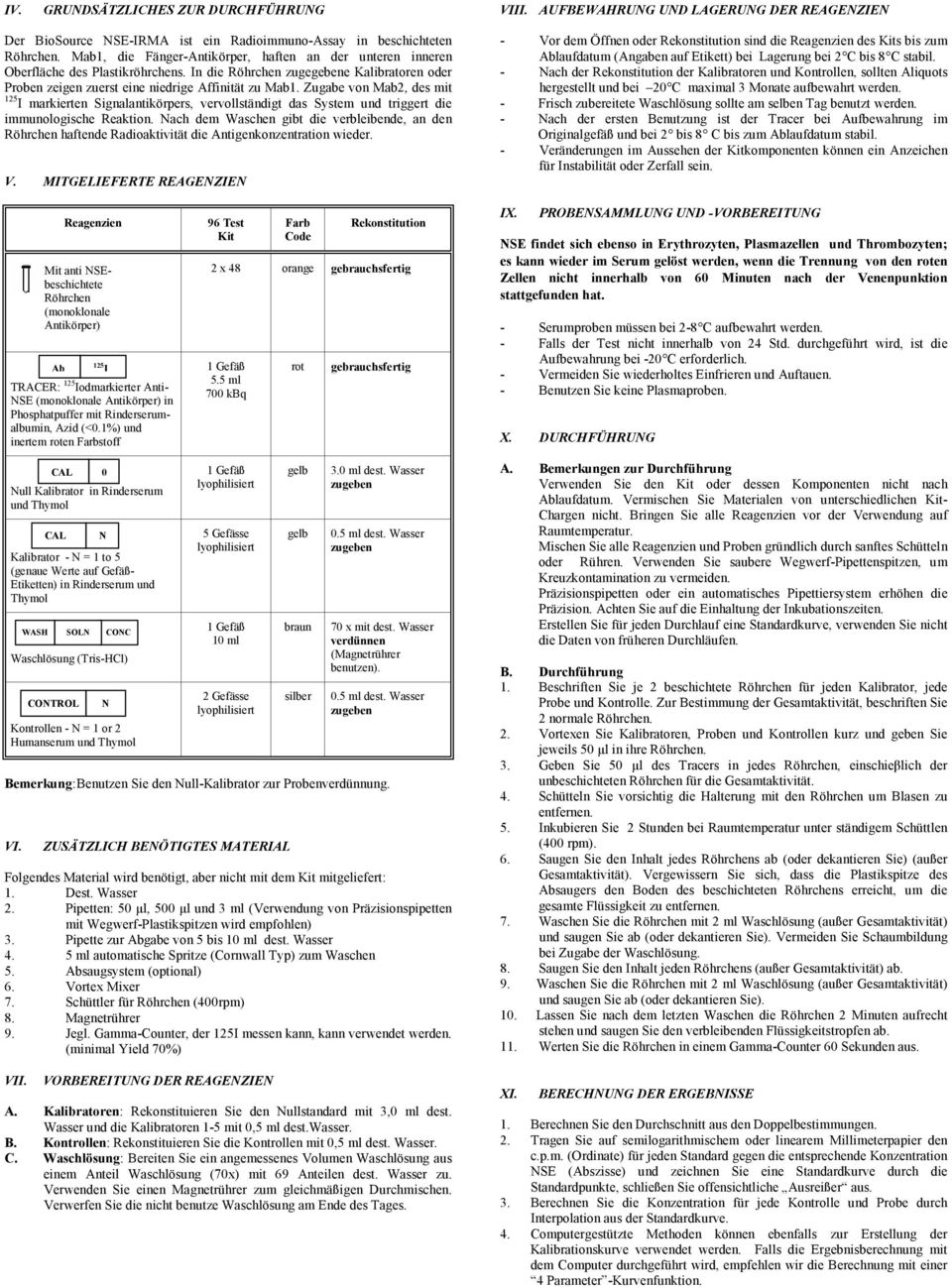 Zugabe von Mab2, des mit 125 I markierten Signalantikörpers, vervollständigt das System und triggert die immunologische Reaktion.