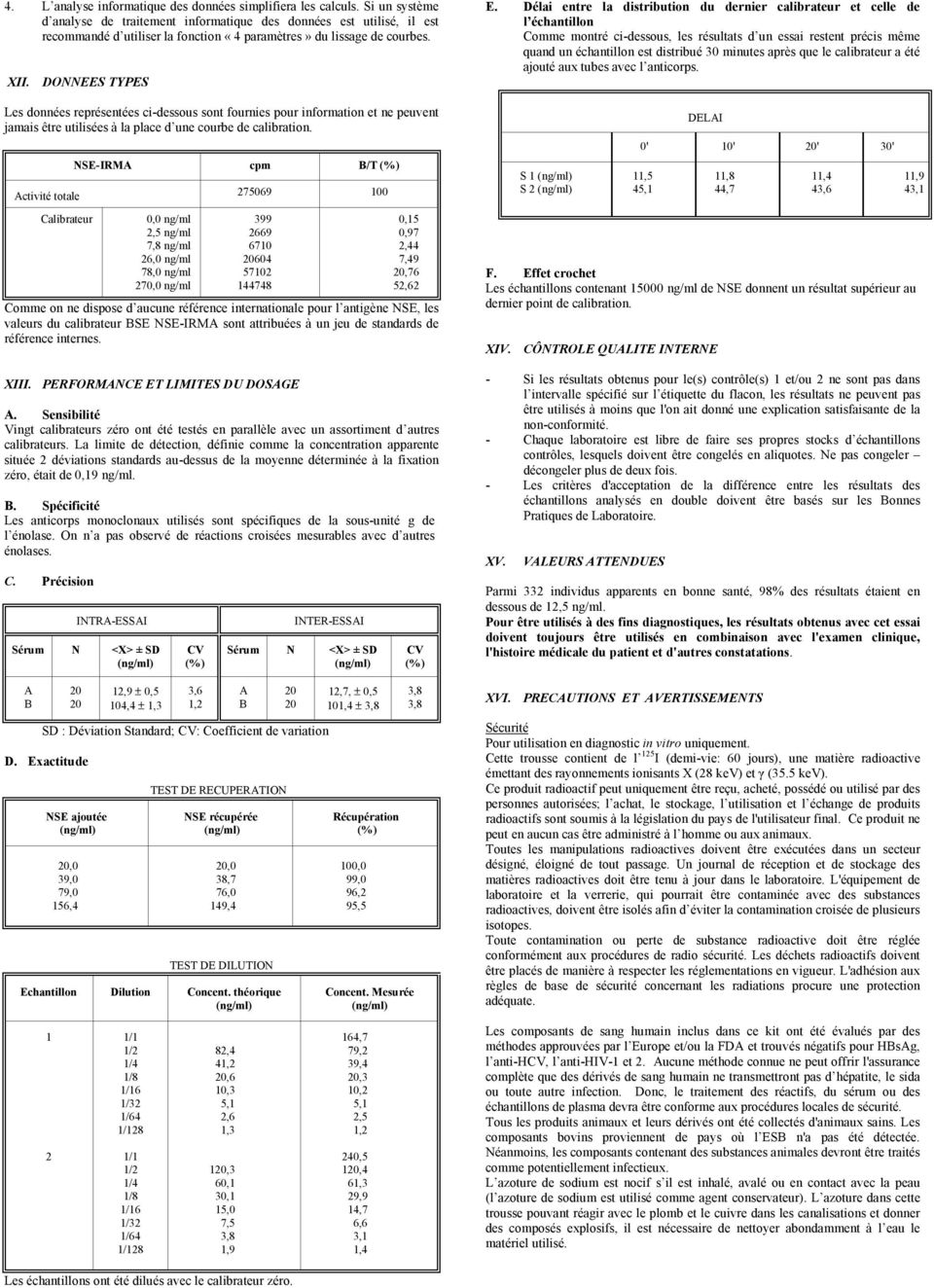 DONNEES TYPES Les données représentées cidessous sont fournies pour information et ne peuvent jamais être utilisées à la place d une courbe de calibration.
