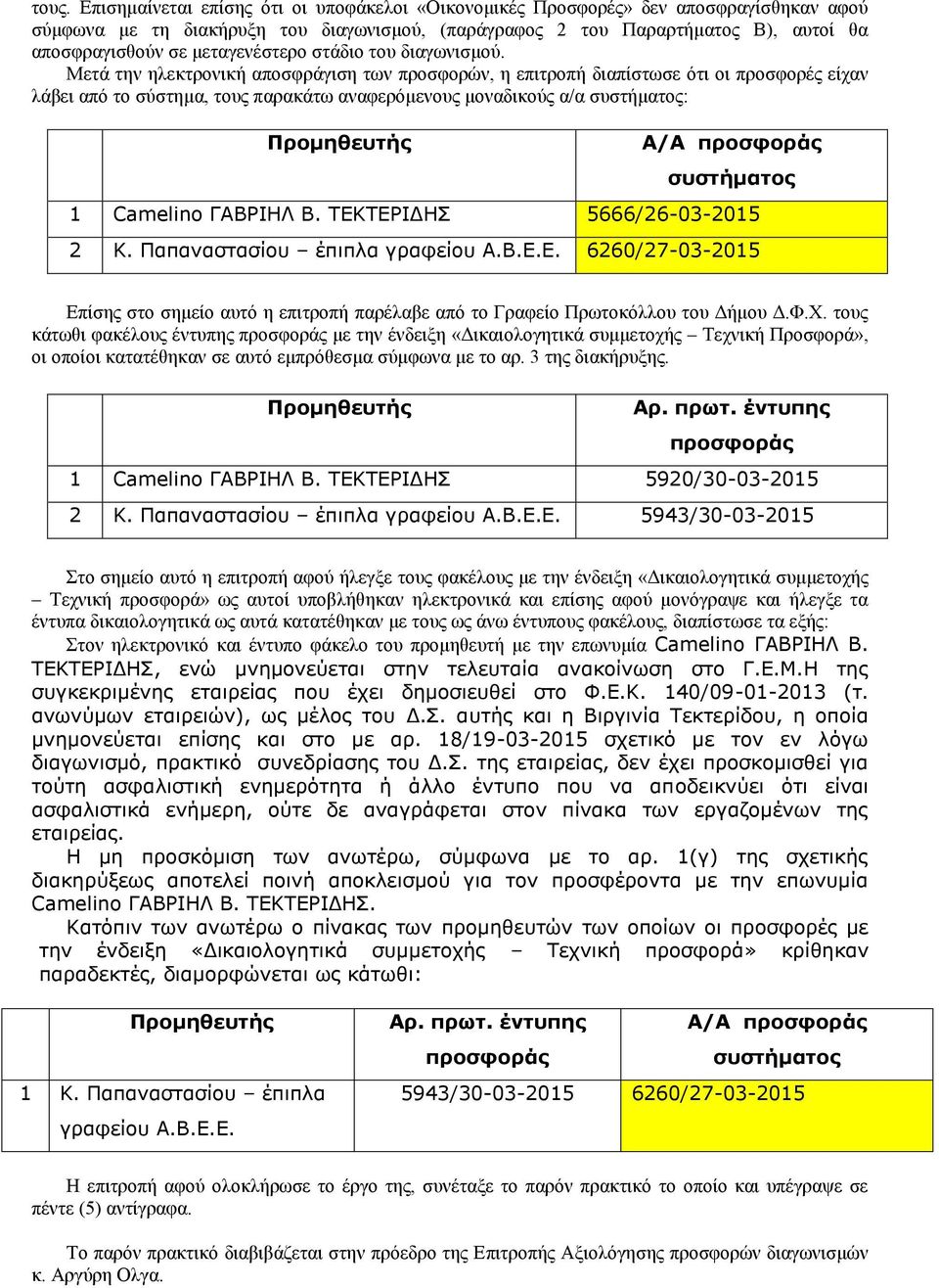 Μετά την ηλεκτρονική αποσφράγιση των προσφορών, η επιτροπή διαπίστωσε ότι οι προσφορές είχαν λάβει από το σύστημα, τους παρακάτω αναφερόμενους μοναδικούς α/α συστήματος: Προμηθευτής Α/Α προσφοράς