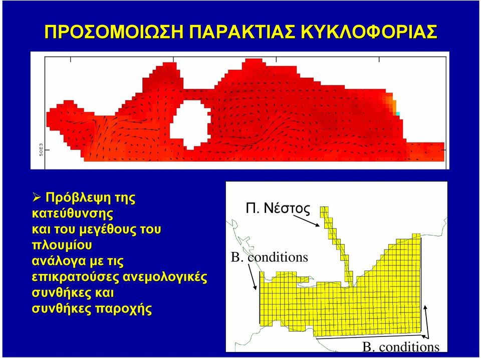 με τις επικρατούσες ανεμολογικές συνθήκες και