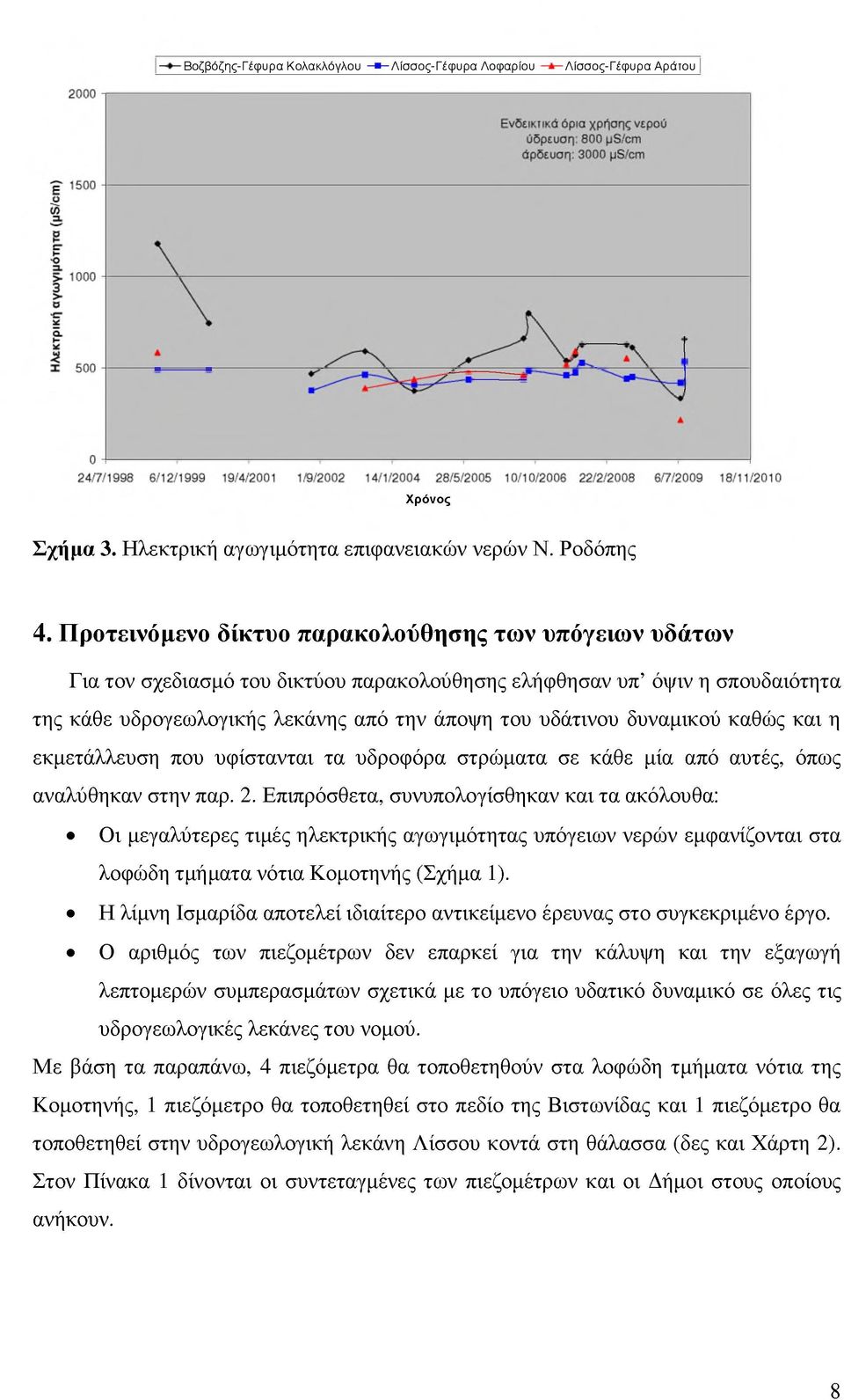 δυναμικού καθώς και η εκμετάλλευση που υφίστανται τα υδροφόρα στρώματα σε κάθε μία από αυτές, όπως αναλύθηκαν στην παρ. 2.