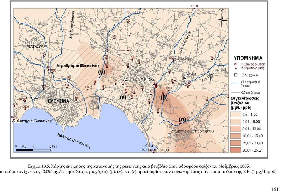 υδροφόρο ορίζοντα, Νοέμβριος 2005, ο.α.: όριο ανίχνευσης- 0,095 μg/l- ppb.