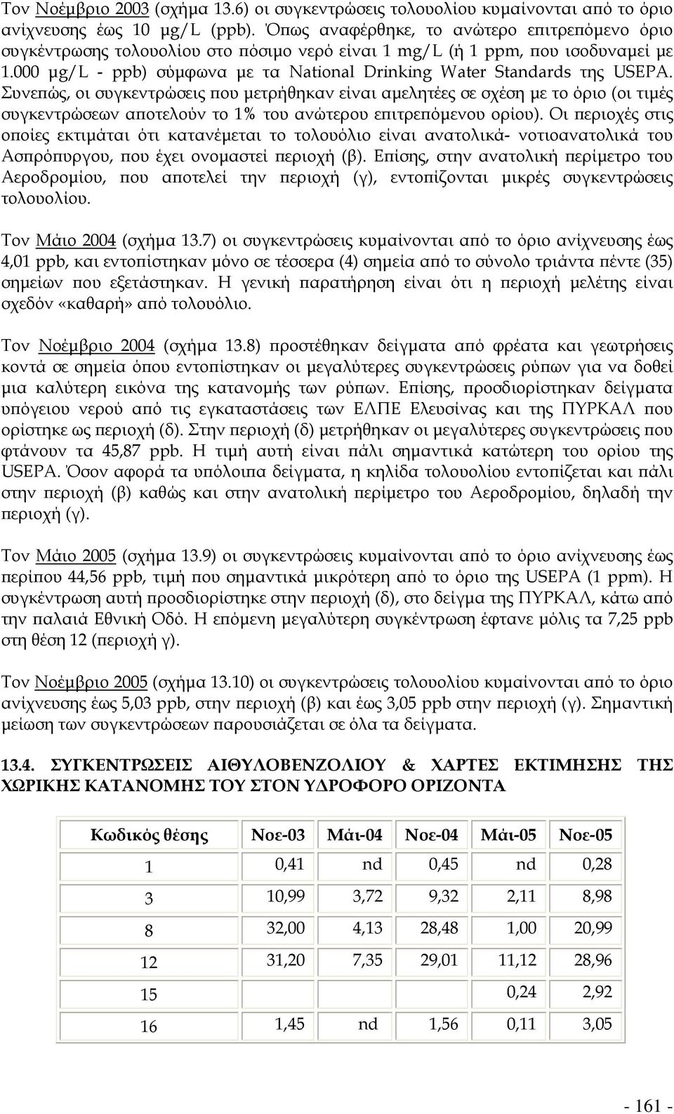 000 μg/l - ppb) σύμφωνα με τα National Drinking Water Standards της USEPA.