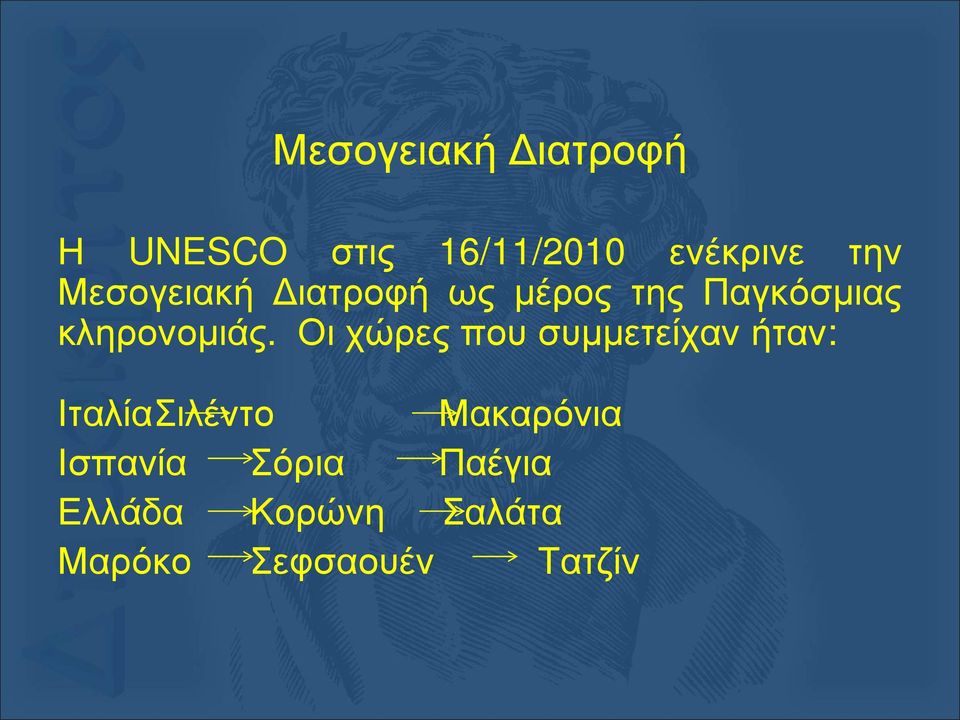 Οι χώρες που συμμετείχαν ήταν: Ιταλία Σιλέντο Μακαρόνια