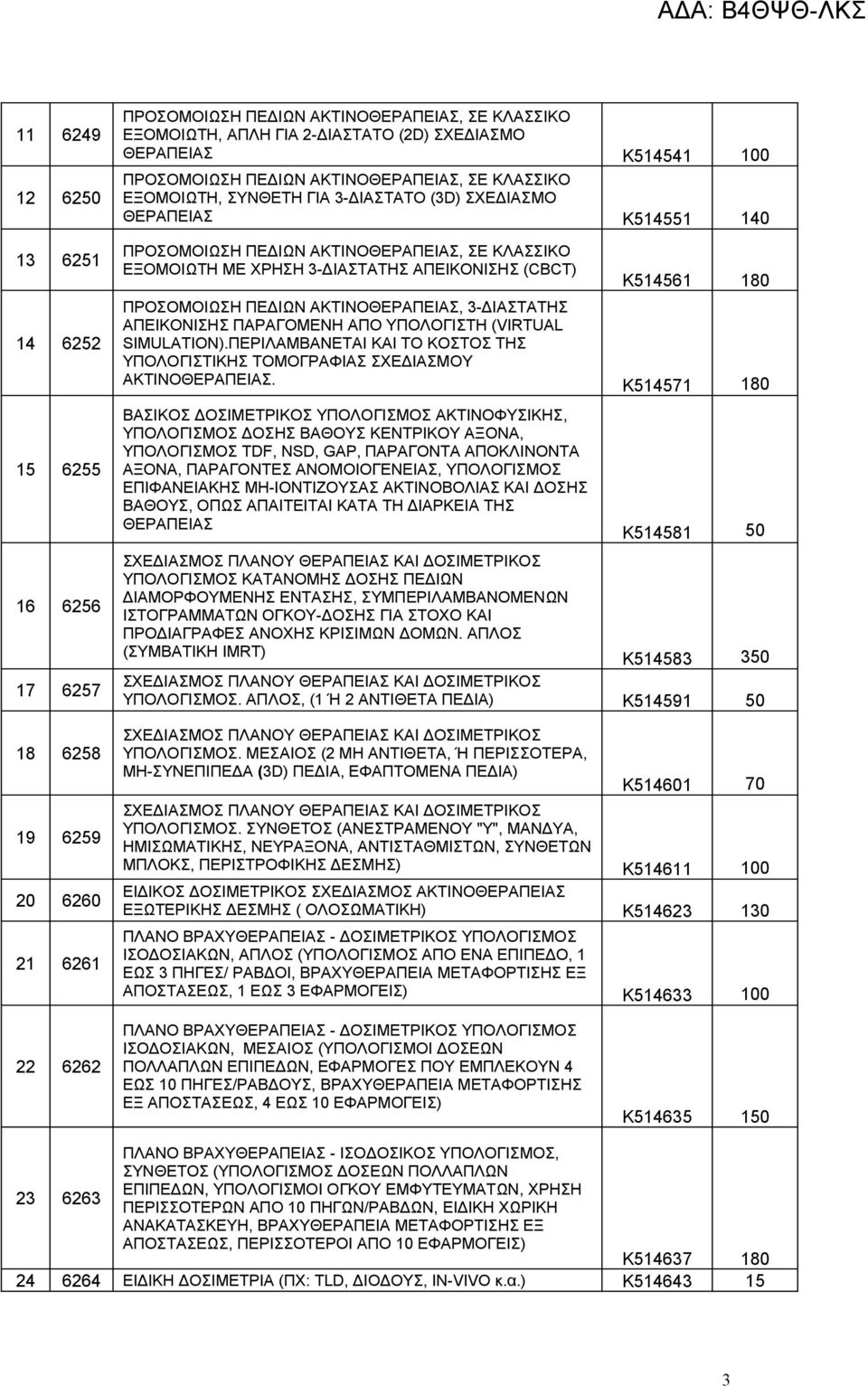 3-ΔΙΑΣΤΑΤΗΣ ΑΠΕΙΚΟΝΙΣΗΣ (CBCT) K514561 180 ΠΡΟΣΟΜΟΙΩΣΗ ΠΕΔΙΩΝ ΑΚΤΙΝΟΘΕΡΑΠΕΙΑΣ, 3-ΔΙΑΣΤΑΤΗΣ ΑΠΕΙΚΟΝΙΣΗΣ ΠΑΡΑΓΟΜΕΝΗ ΑΠΟ ΥΠΟΛΟΓΙΣΤΗ (VIRTUAL SIMULATION).