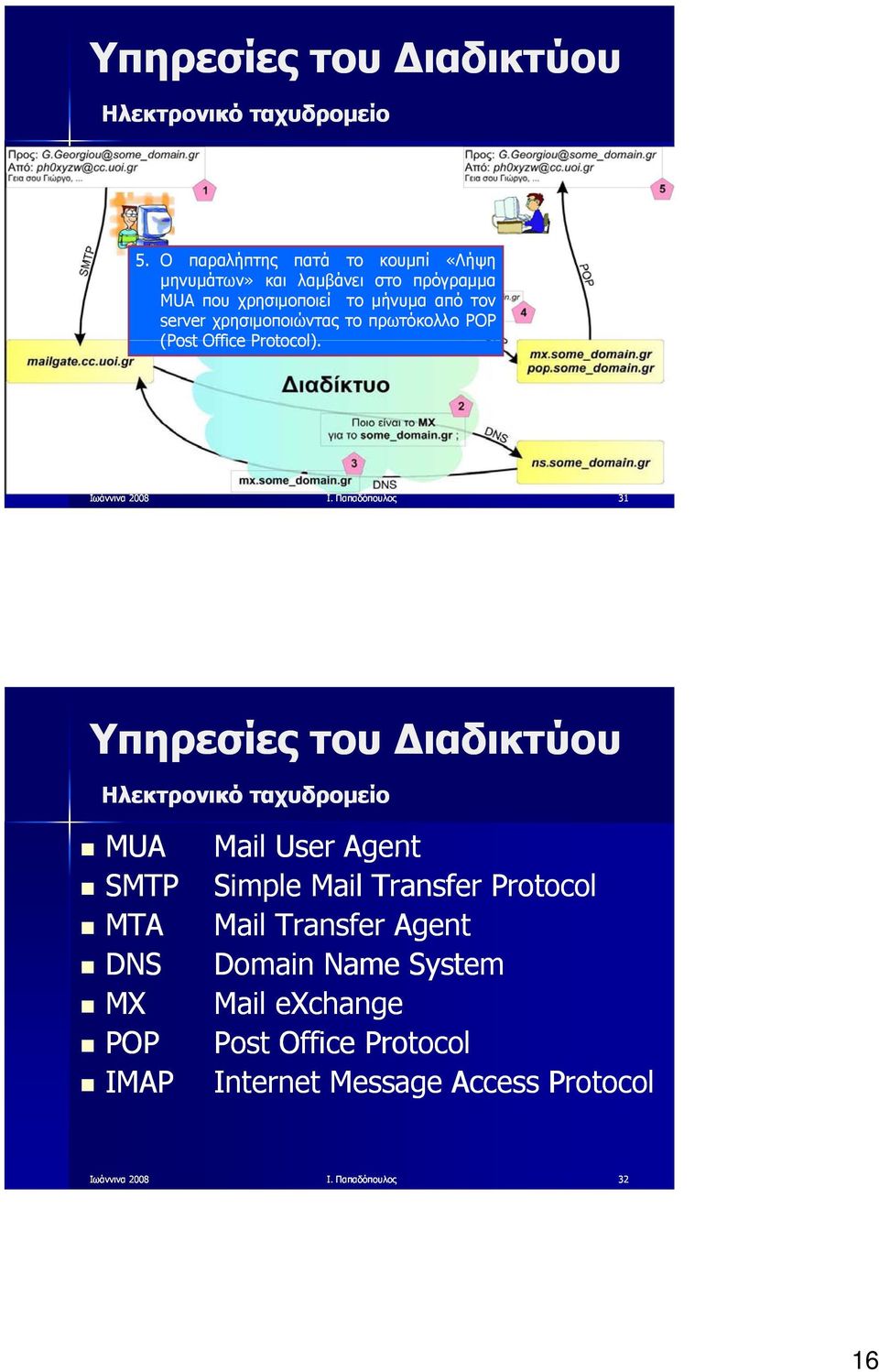 server χρησιμοποιώντας το πρωτόκολλο POP (Post Office Protocol). Ι.