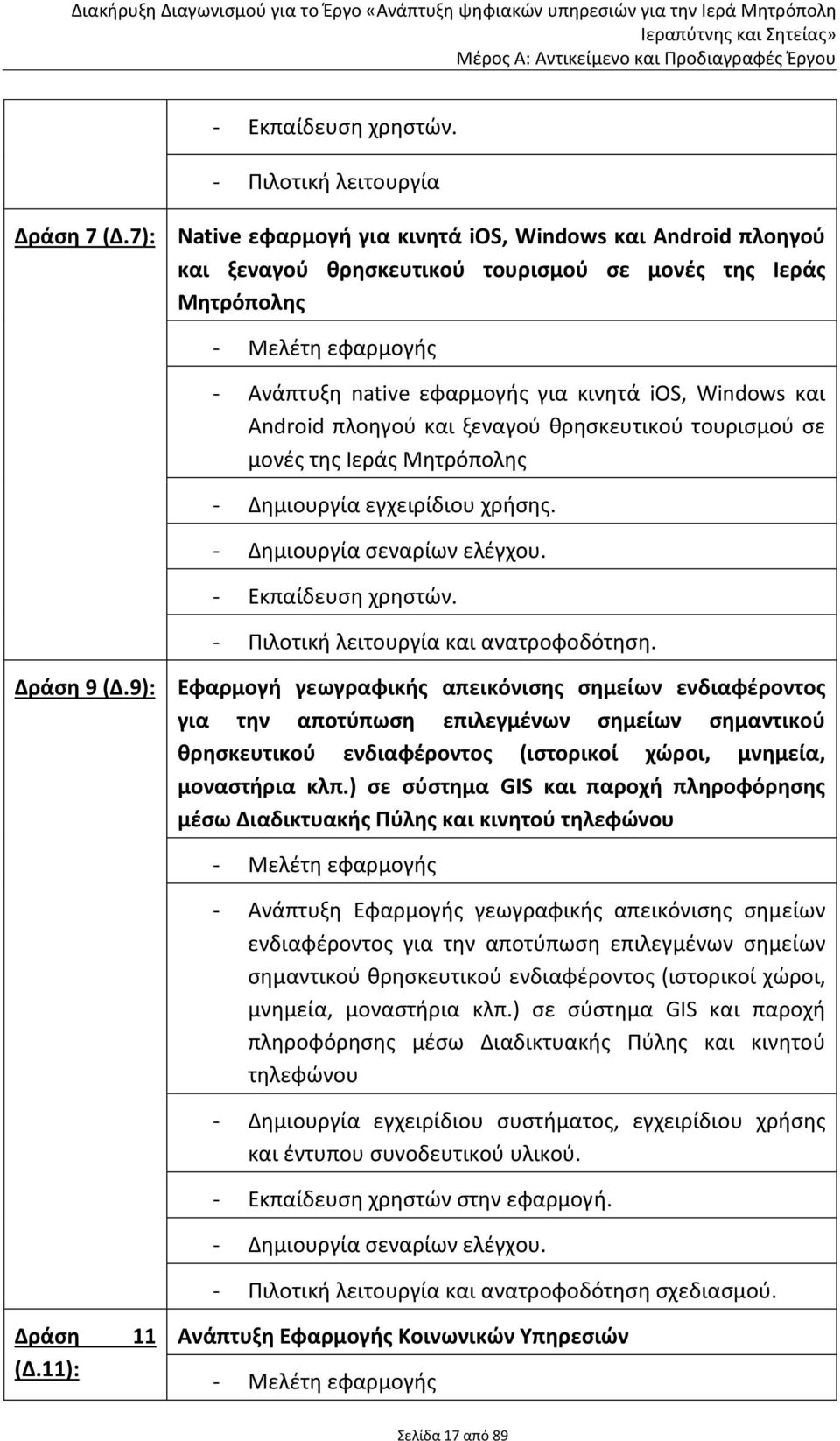 και Android πλοηγού και ξεναγού θρησκευτικού τουρισμού σε μονές της Ιεράς Μητρόπολης - Δημιουργία εγχειρίδιου χρήσης. - Δημιουργία σεναρίων ελέγχου. - Εκπαίδευση χρηστών.