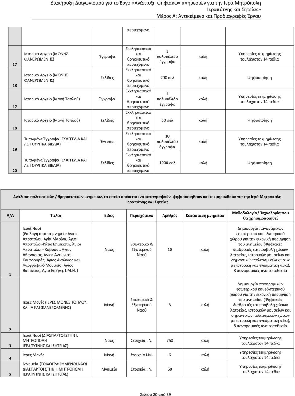 περιεχόμενο Εκκλησιαστικό και θρησκευτικό περιεχόμενο Εκκλησιαστικό και θρησκευτικό περιεχόμενο Εκκλησιαστικό και θρησκευτικό περιεχόμενο Εκκλησιαστικό και θρησκευτικό περιεχόμενο 1 πολυσέλιδο